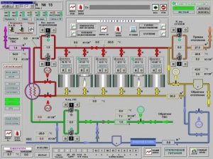 Проектирование систем автоматизации (вентиляции, кондиционирования и отопления)